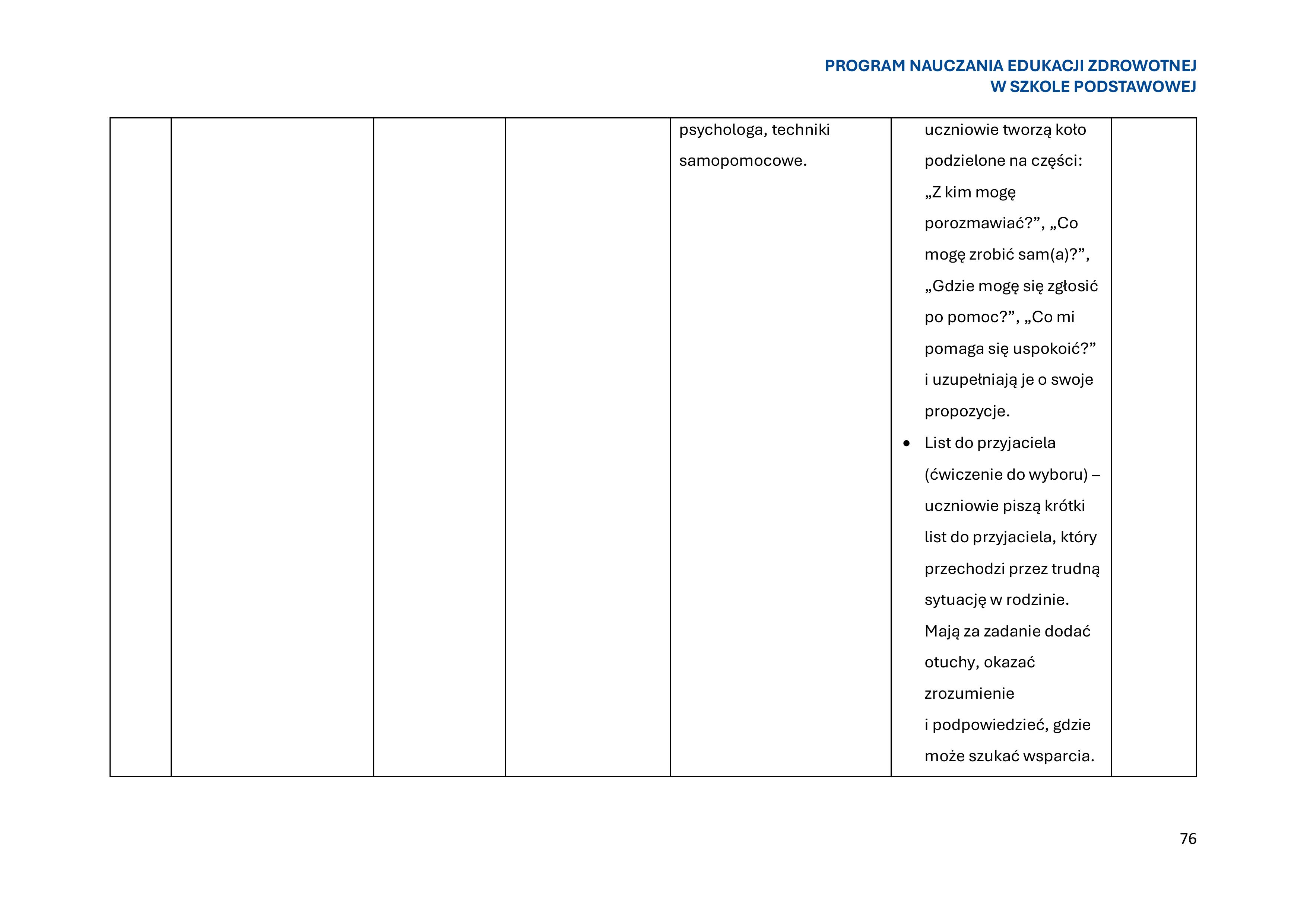 program-nauczania-edukacji-zdrowotnej-w-szkole-podstawowej-1-obrazy-77