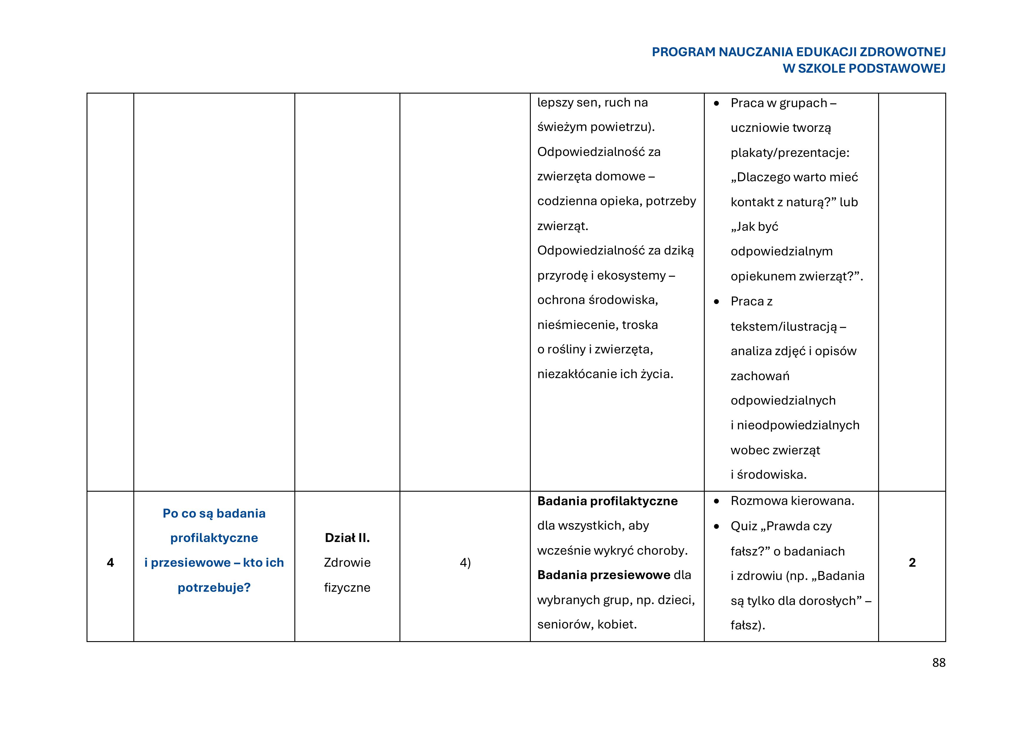 program-nauczania-edukacji-zdrowotnej-w-szkole-podstawowej-1-obrazy-89