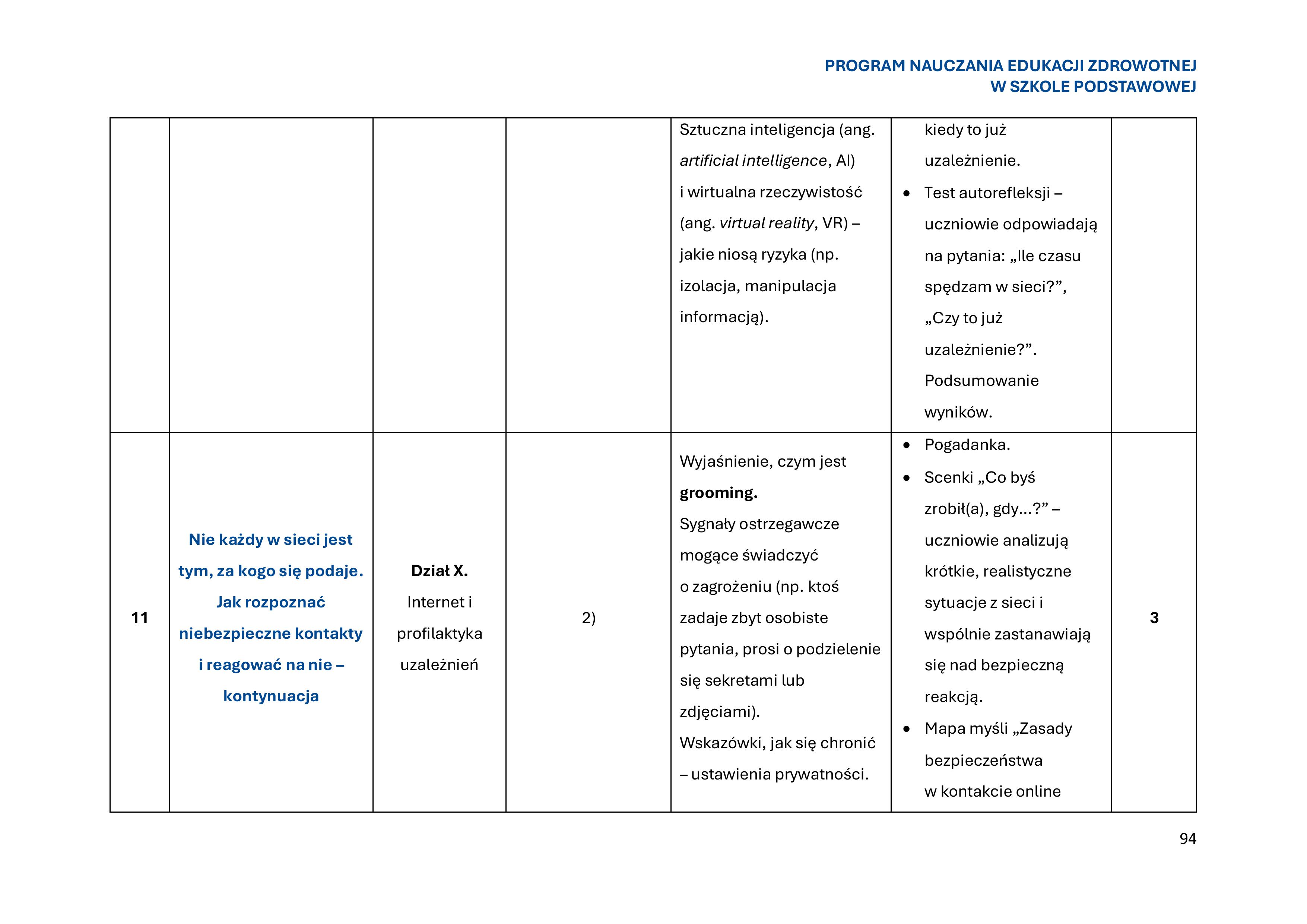 program-nauczania-edukacji-zdrowotnej-w-szkole-podstawowej-1-obrazy-95