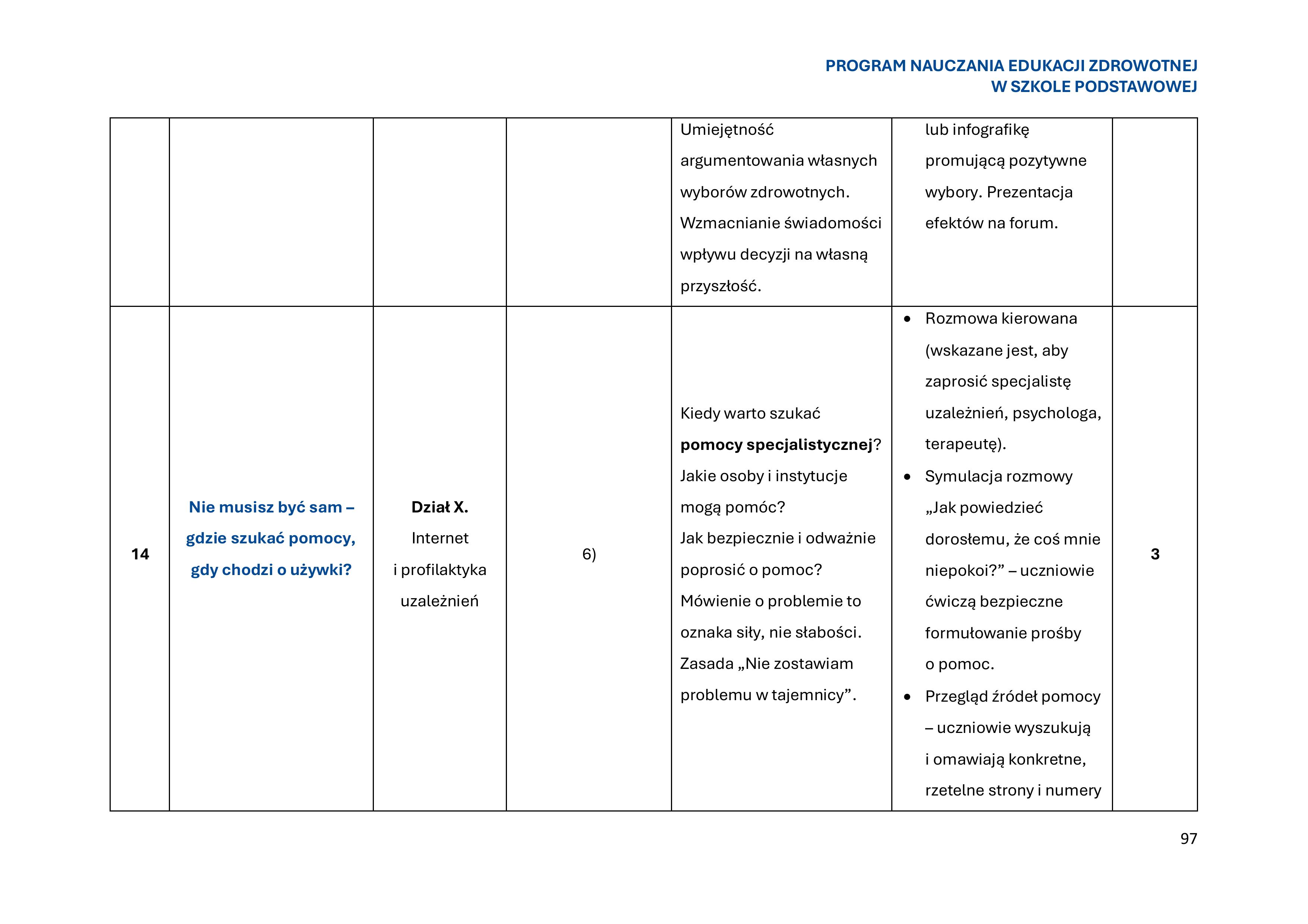 program-nauczania-edukacji-zdrowotnej-w-szkole-podstawowej-1-obrazy-98