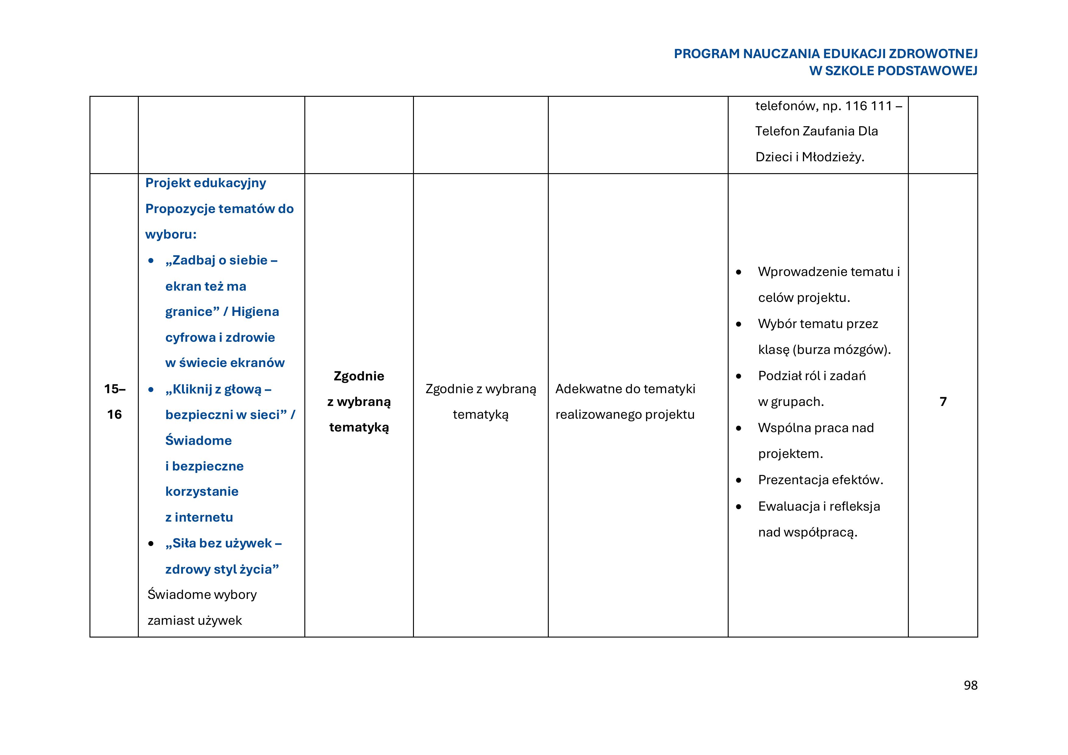 program-nauczania-edukacji-zdrowotnej-w-szkole-podstawowej-1-obrazy-99