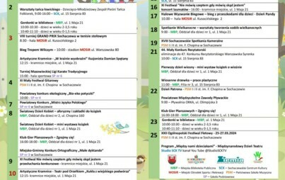 Zdjęcie do Wydarzenia dla dzieci - marzec