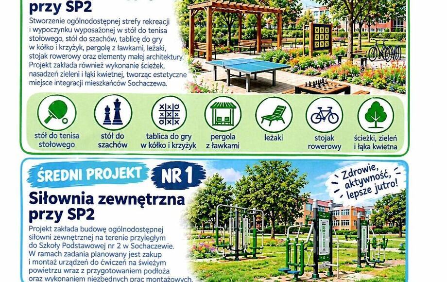 Apel o głosowanie na projekty z 22 września 2026